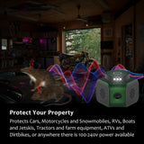 Mice Rat Repellent for House Rodent Squirrel Repellent Ultrasonic Mouse Deterrent Device Bat Removal Attic Garage Basement Crawlspace Indoors(Green)