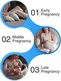 Phonery CozyNest ® Pregnancy Pillow for Sleep-Getphonery