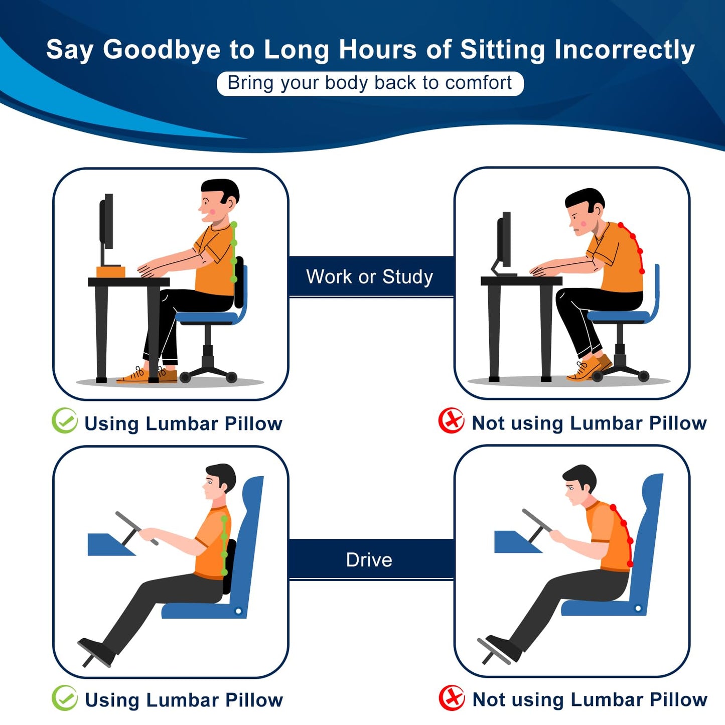 Phonery ComfyBack ® Lumbar Support Pillow