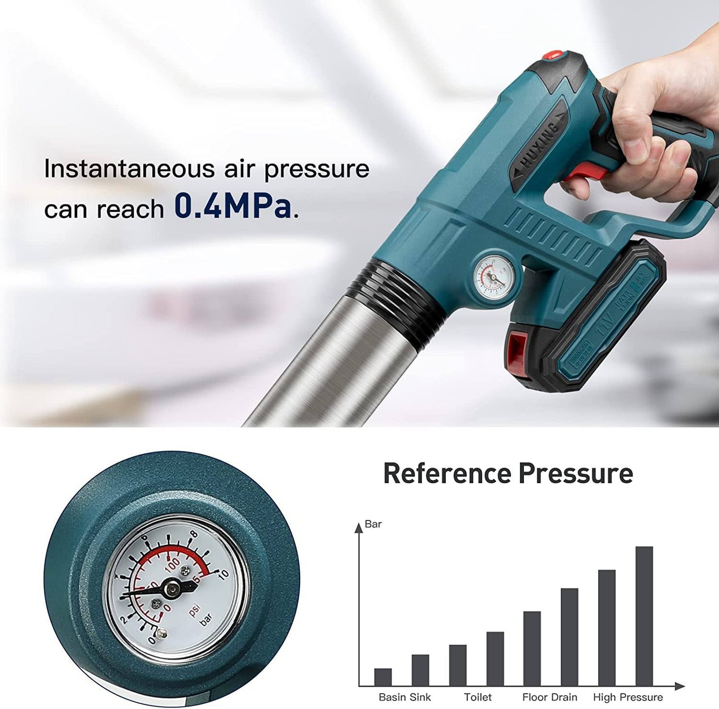 Phonery Blaster ® Power Drain Unclogger-Getphonery