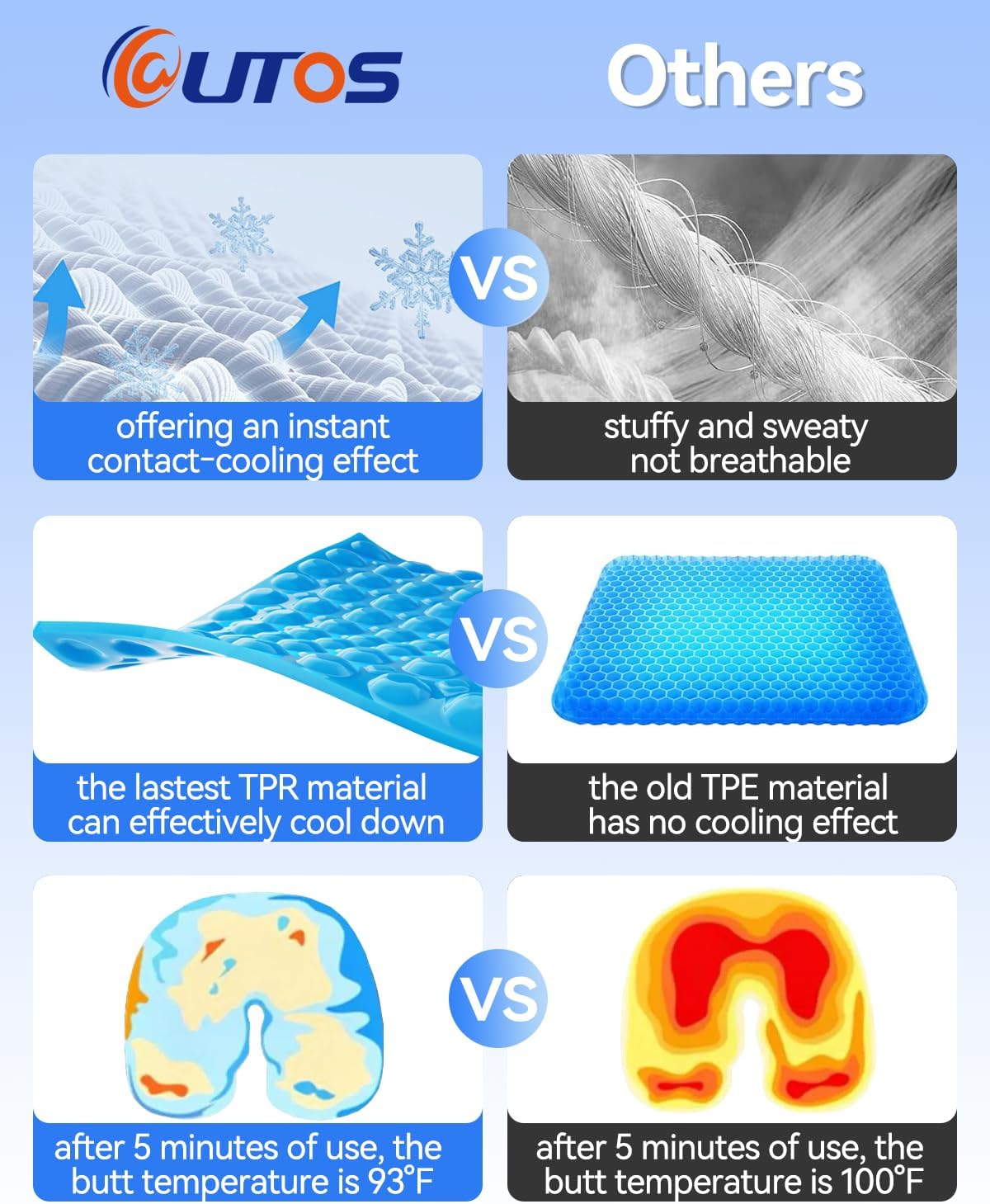 Phonery FrostiCush ® Cooling Car Seat Cushion