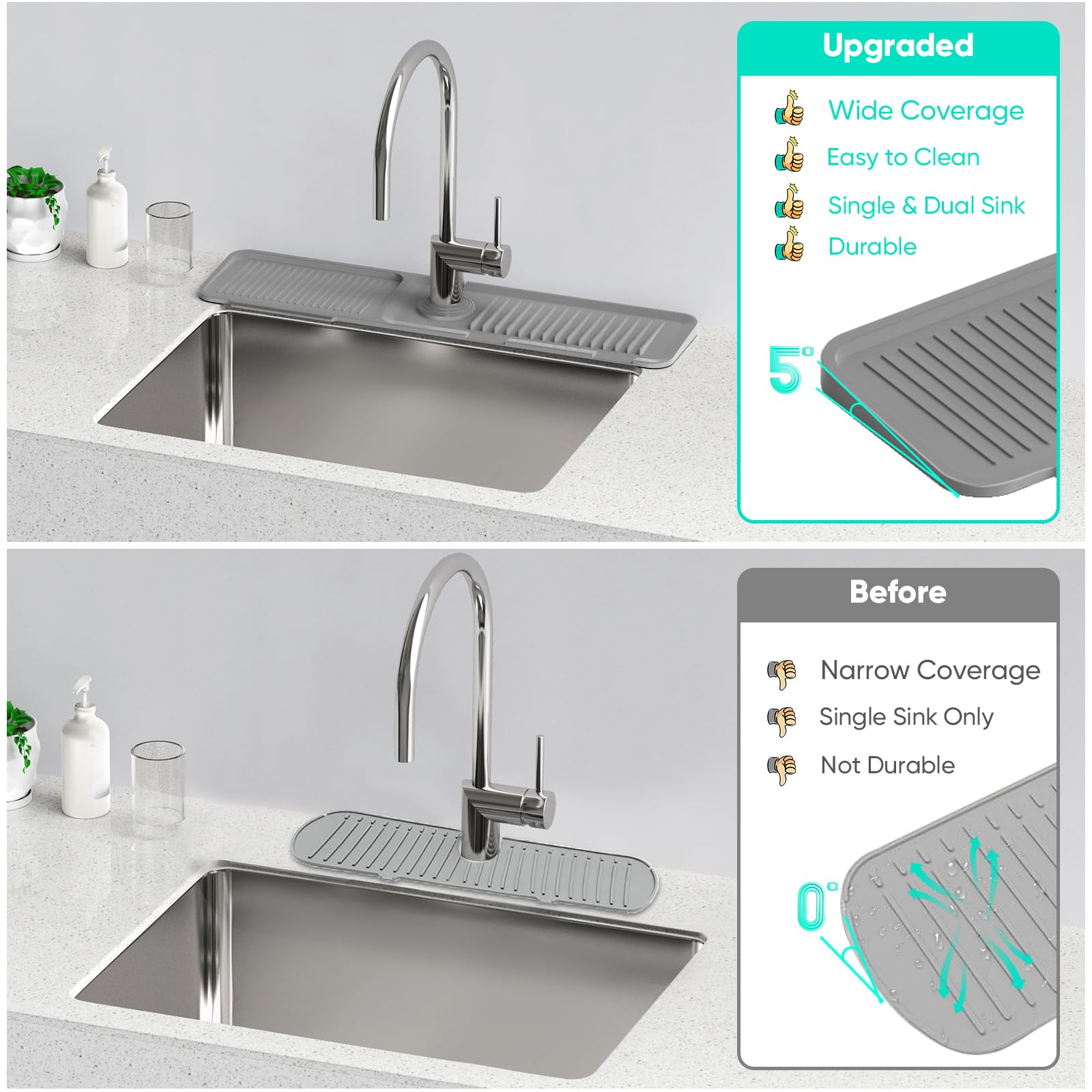 Phonery DrySink ® Faucet Mat for Kitchen Sink-Getphonery