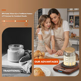 Phonery ProofBuddy ® Sourdough Starter Warmer