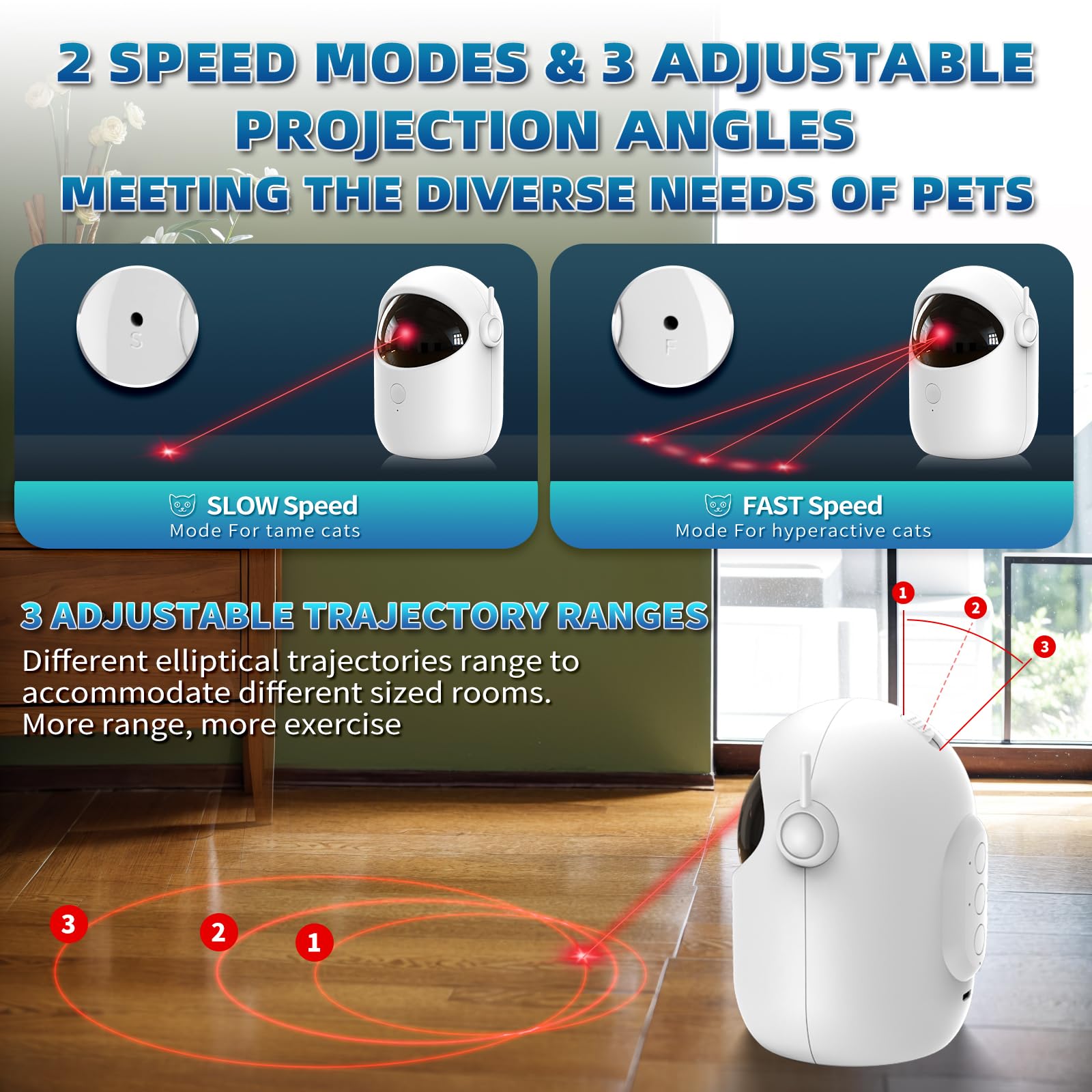 Phonery Pawsome ® Cat Laser Toy-Getphonery