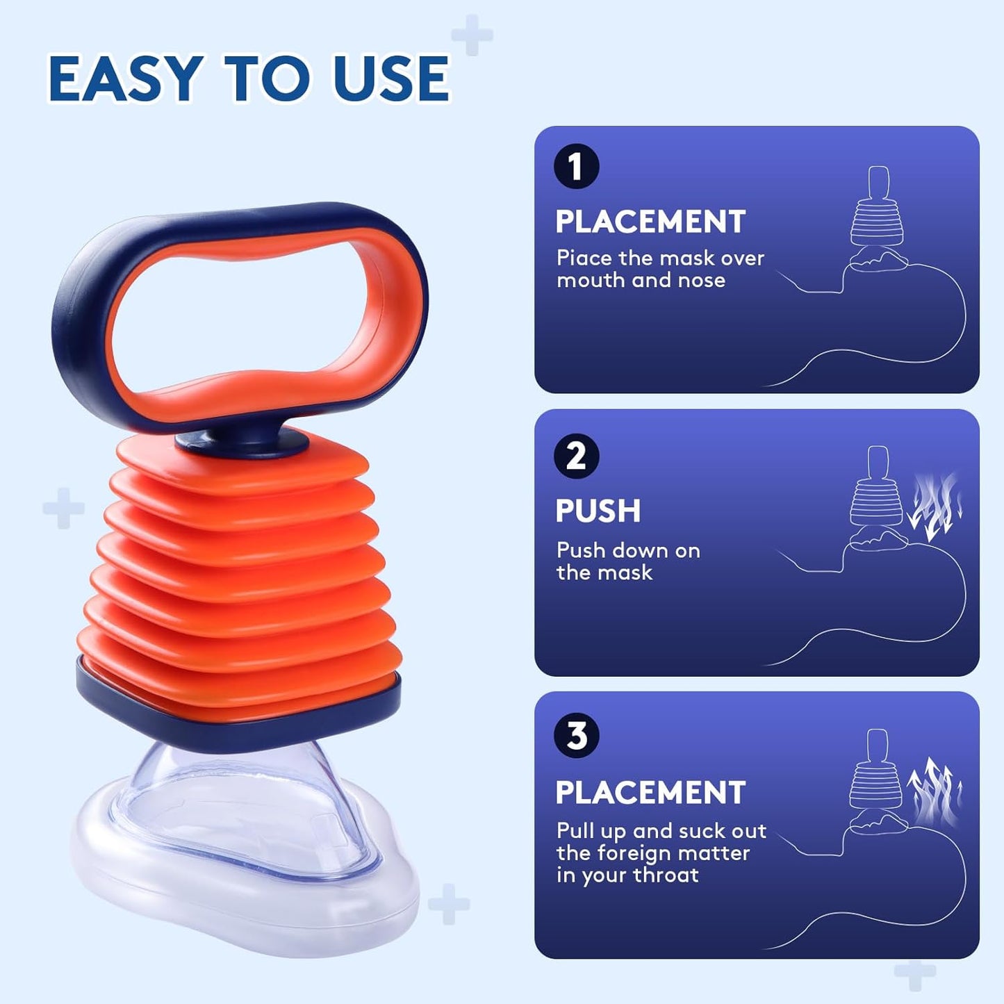Phonery ChokEase ® Anti-Choking Device