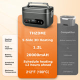 1.2L Cordless Electric Lunch Box – 20000mAh Rechargeable Portable Food Warmer with 5-Sided Heating, Auto Temperature Control, Leakproof & BPA-Free – Perfect for Office, Truck, Outdoors