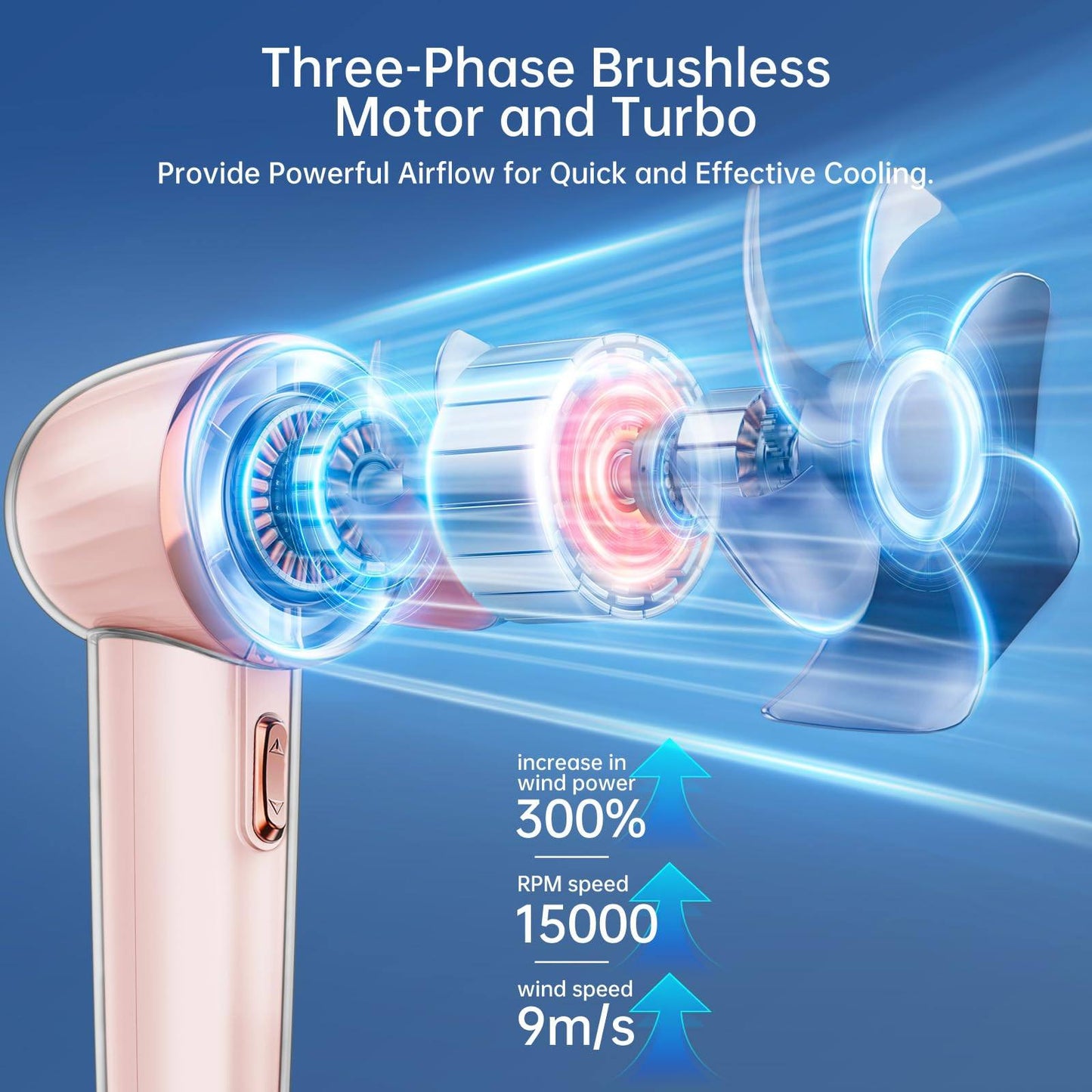 Phonery BreezeBliss ® Portable Handheld Fan-Getphonery