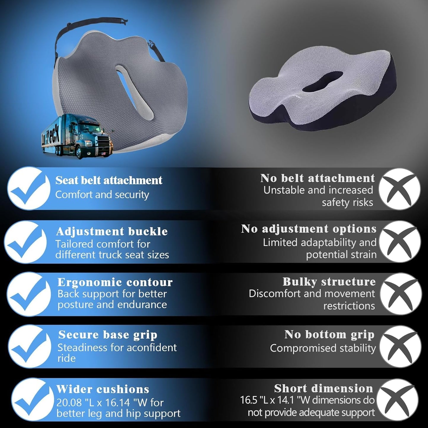 Phonery LongRide Pro ® Truck Seat Booster Cushion