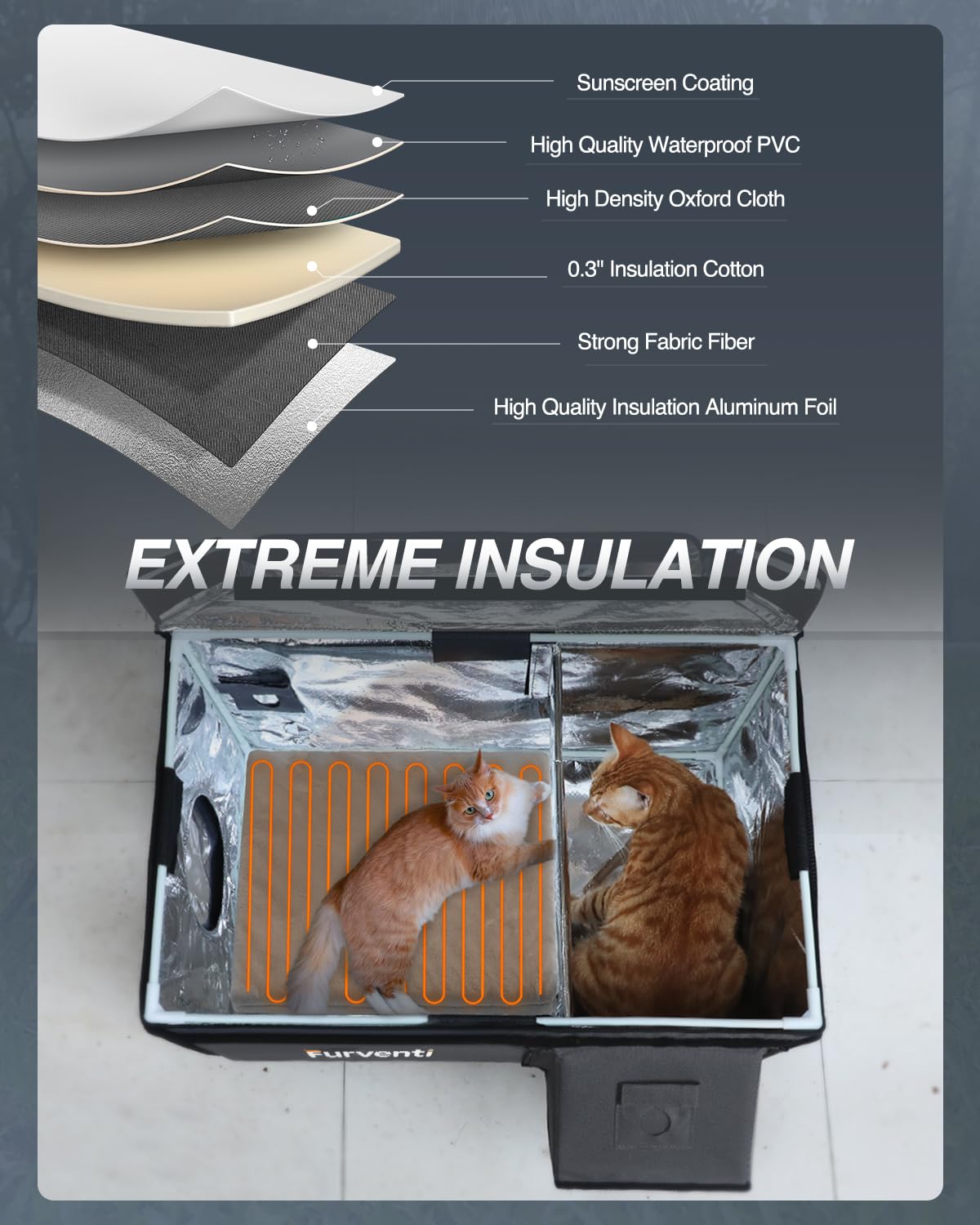 Phonery PawShelter Outdoor Cat House