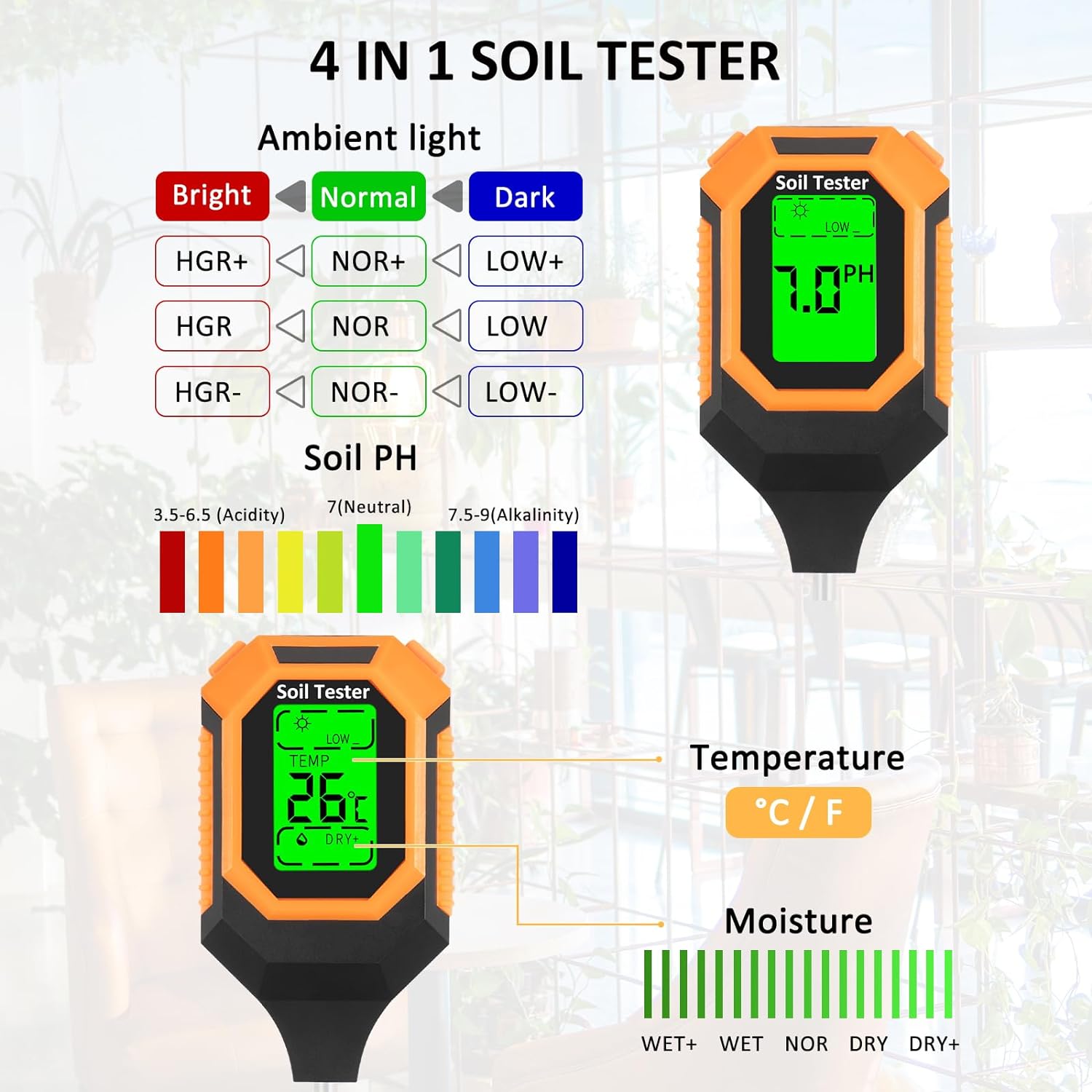 Phonery FloraTrack ® Soil Moisture Sensor-Getphonery