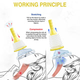 Phonery LifeVac ® Choking Rescue Kit
