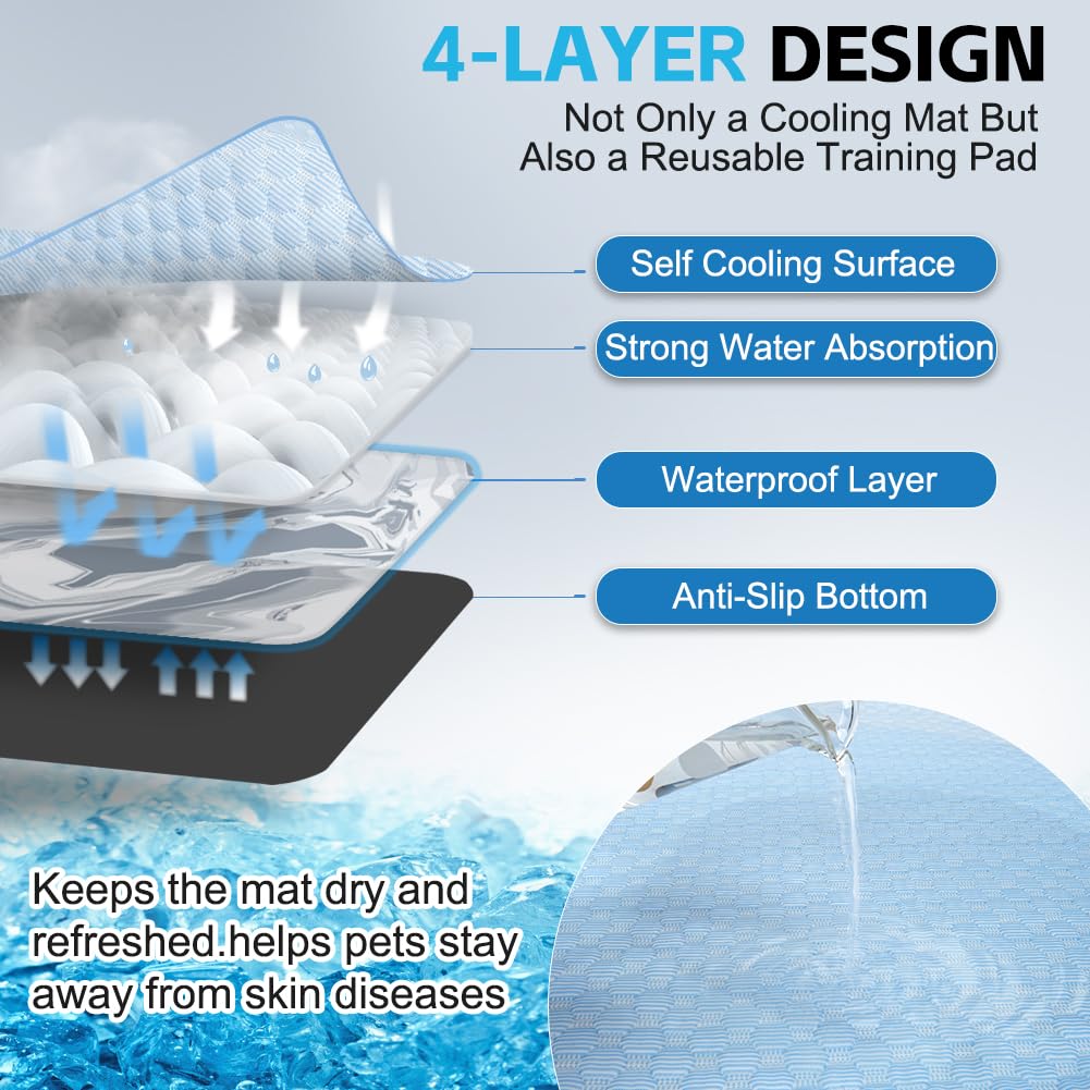 Phonery CoolComfort ® Dog Cooling Mat-Getphonery