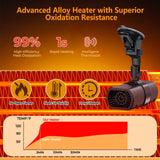 Phonery FrostAway ® Portable Car Heaters