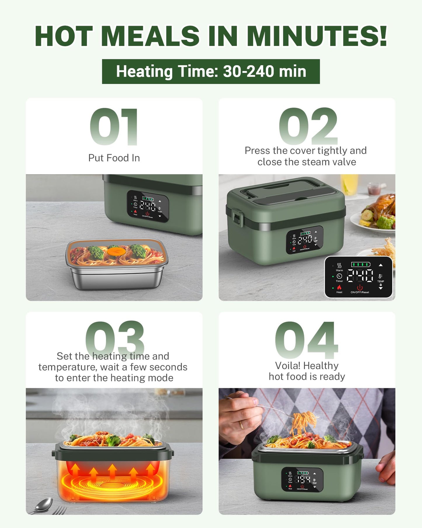 Phonery VoltLunch ® Electric Lunch Box for Adults