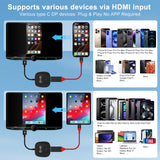 Phonery AutoSync ® Wireless CarPlay Adapter for Apple
