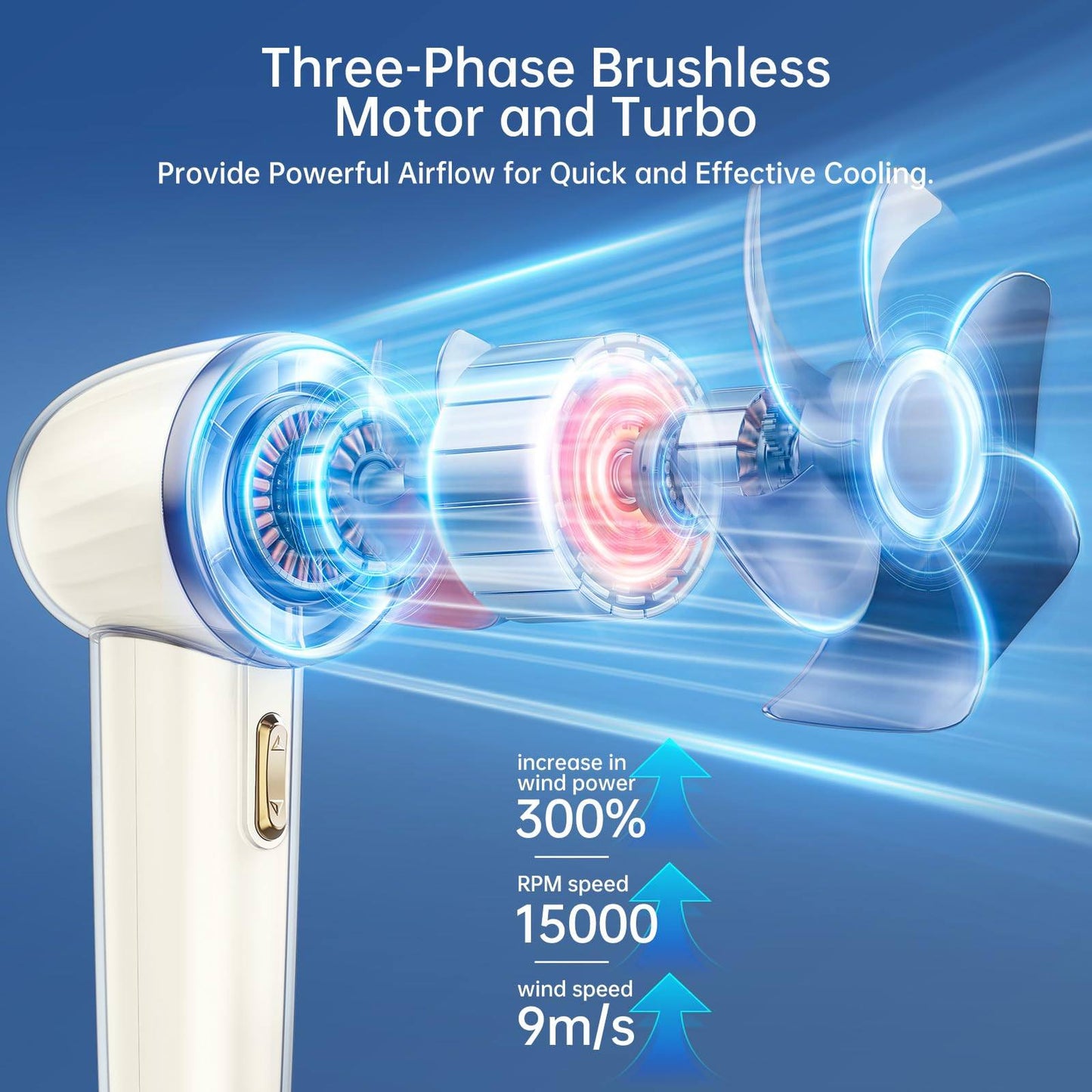 Phonery BreezeBliss ® Portable Handheld Fan-Getphonery