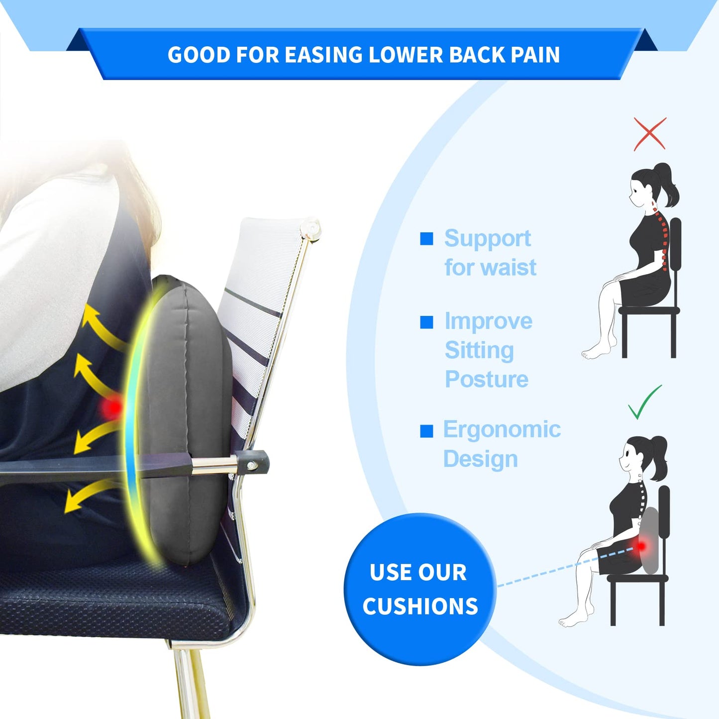 Phonery AeroRelief  ® Donut Pillow For Tailbone