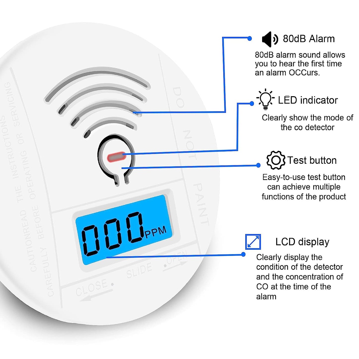 Phonery CarbonSafe ® Carbon Monoxide Detector With Digital Display-Getphonery