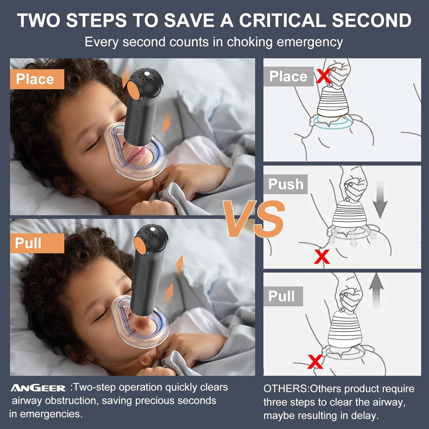 Phonery AirRescue ® Best Anti-Choking Device For Adults And Kids