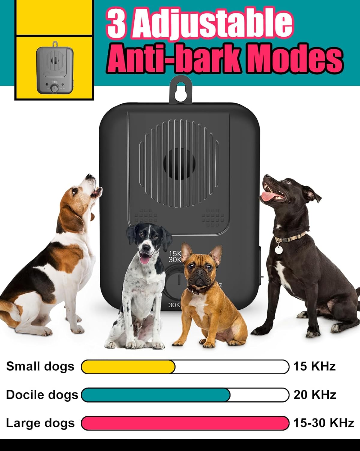Phonery PawsPeace ® Dog Bark Deterrent-Getphonery