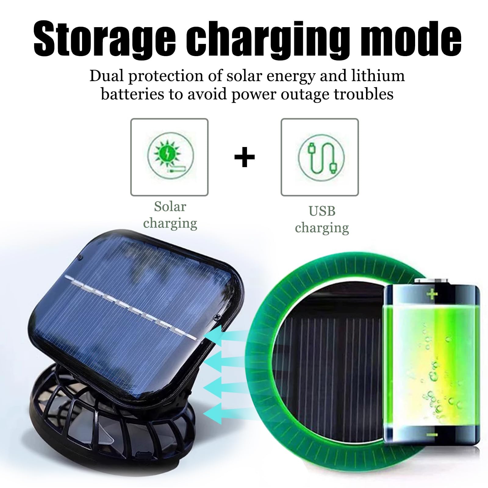 Phonery UVGuard ® Solar Powered Fan Hat-Getphonery