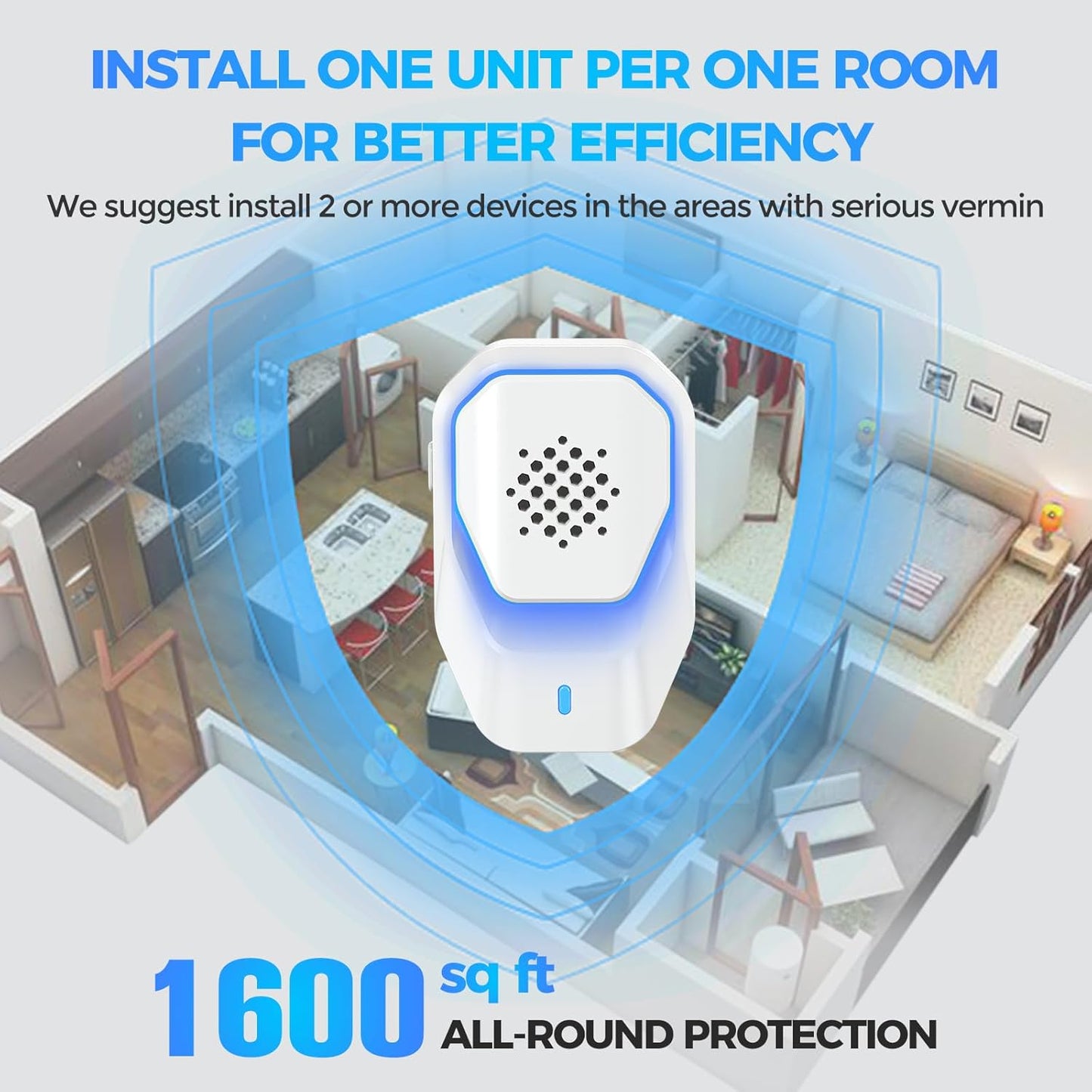 Phonery SonicGuard ® Ultrasonic Pest Repeller 6 Packs