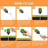 Phonery FloraTrack ® Soil Moisture Sensor