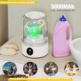 Phonery WashBuddy ® Portable Washing Machine