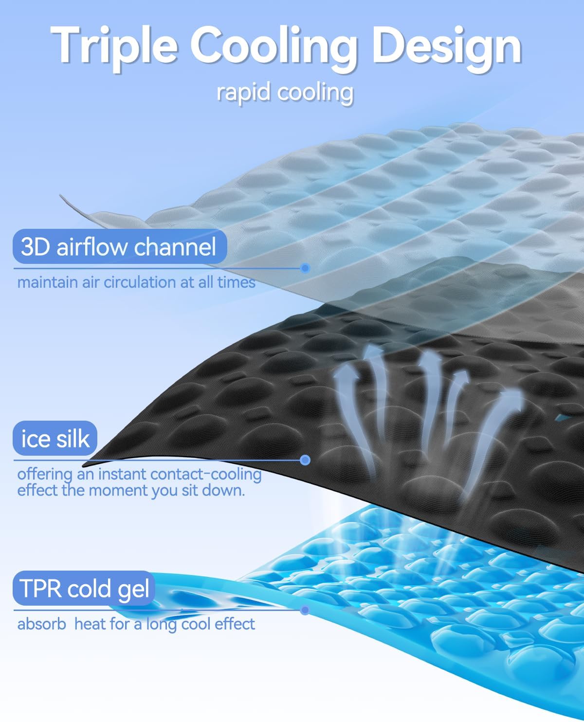 Phonery FrostiCush ® Cooling Car Seat Cushion