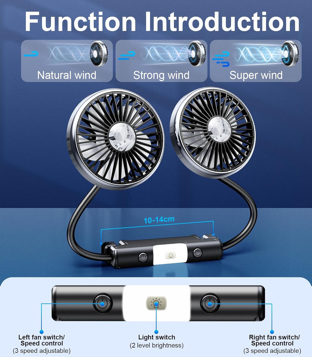 Phonery TwinJet  ® USB Car Fans