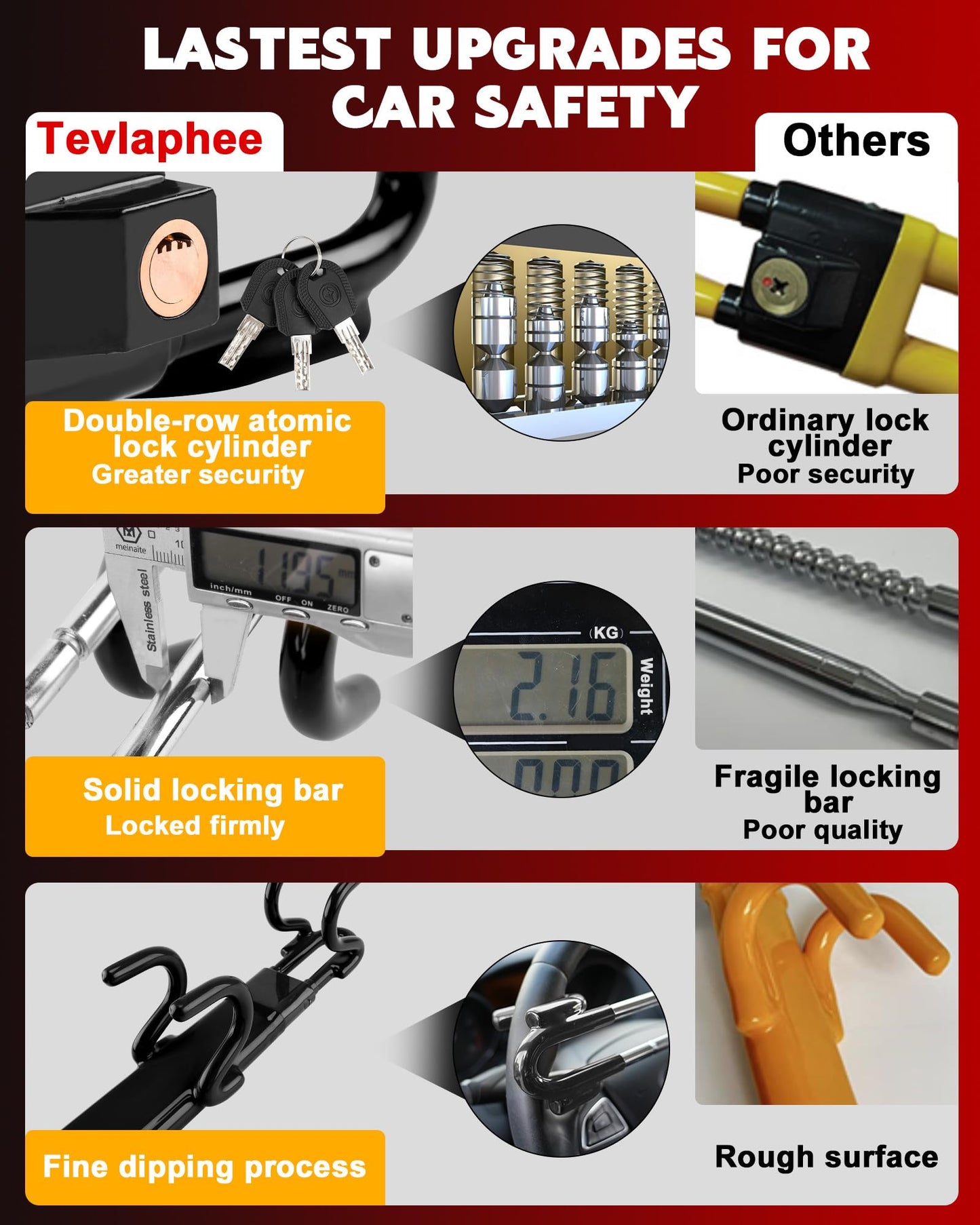 Phonery ArmorGrip  ® Steering Wheel Lock