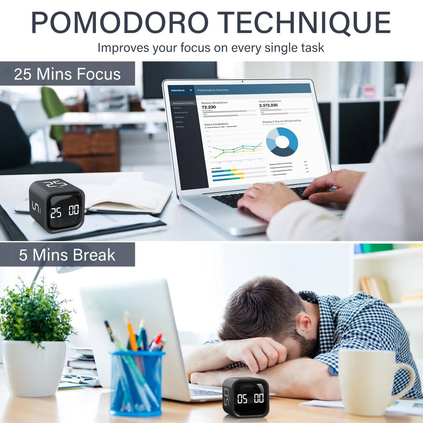 Phonery TaskMaster ® Rotating Pomodoro Timer-Getphonery