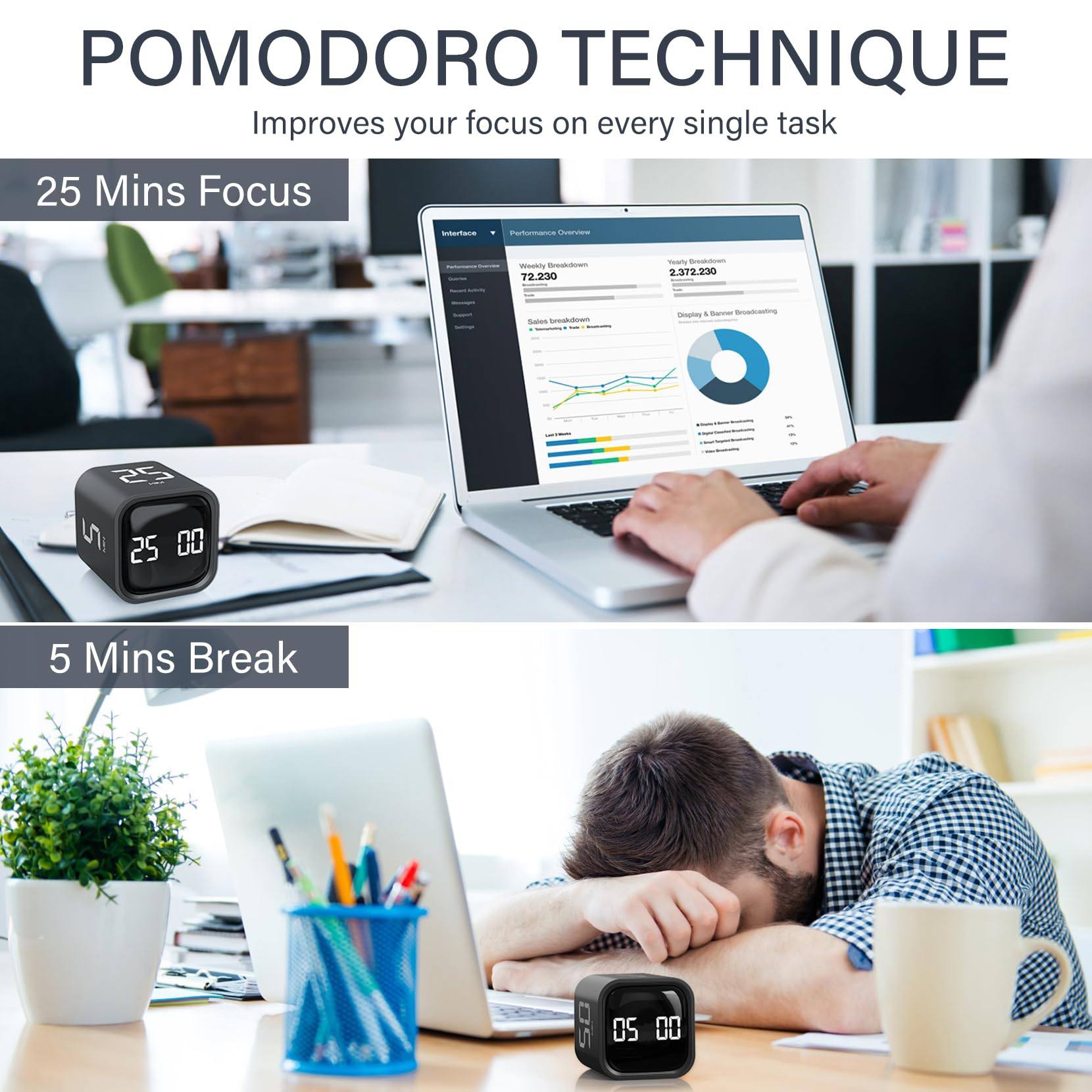 Phonery TaskMaster ® Rotating Pomodoro Timer-Getphonery
