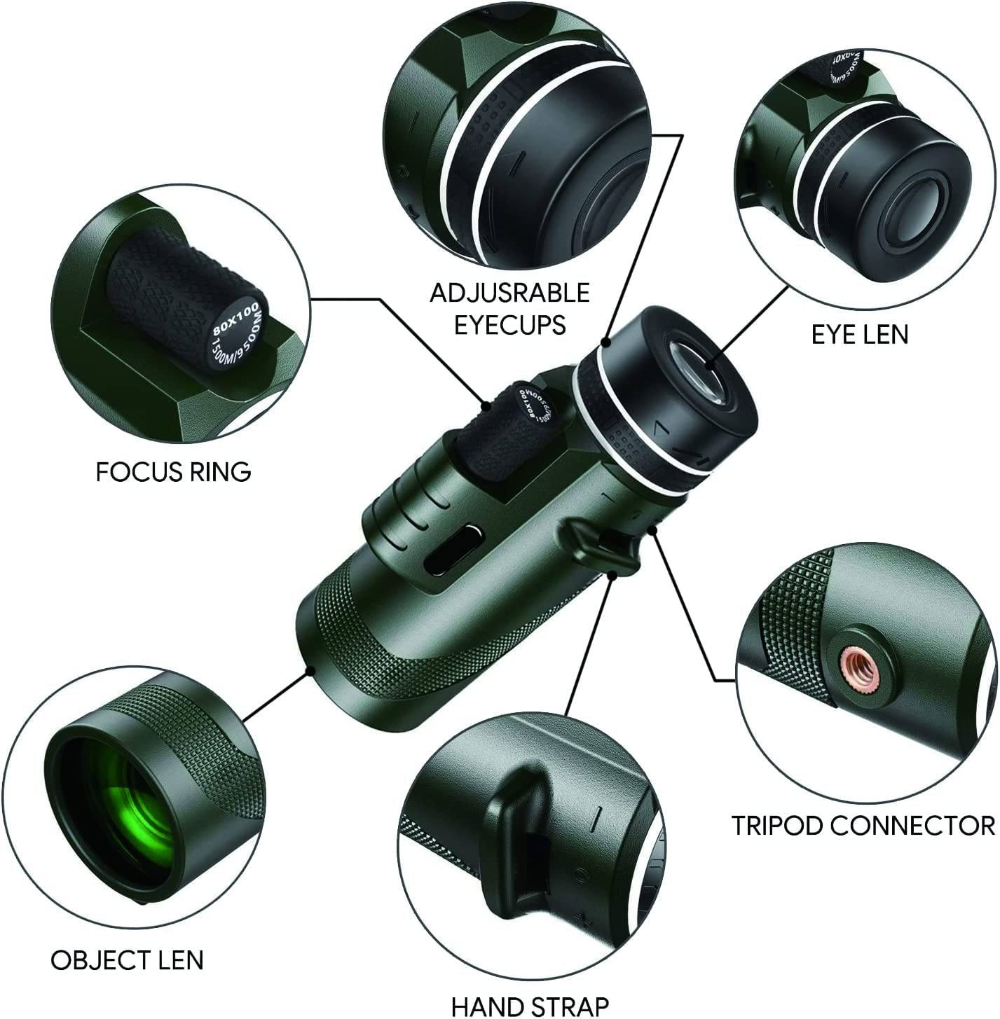 Monocular Telescope for Phone-Getphonery