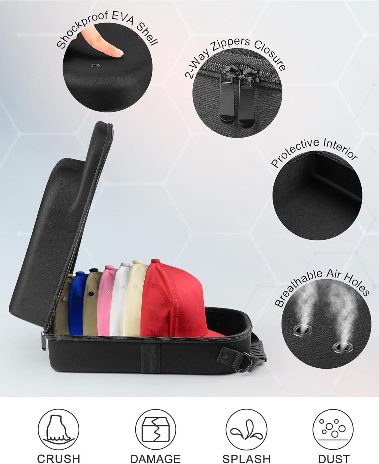Phonery CapSafe ® Hat Travel Cases