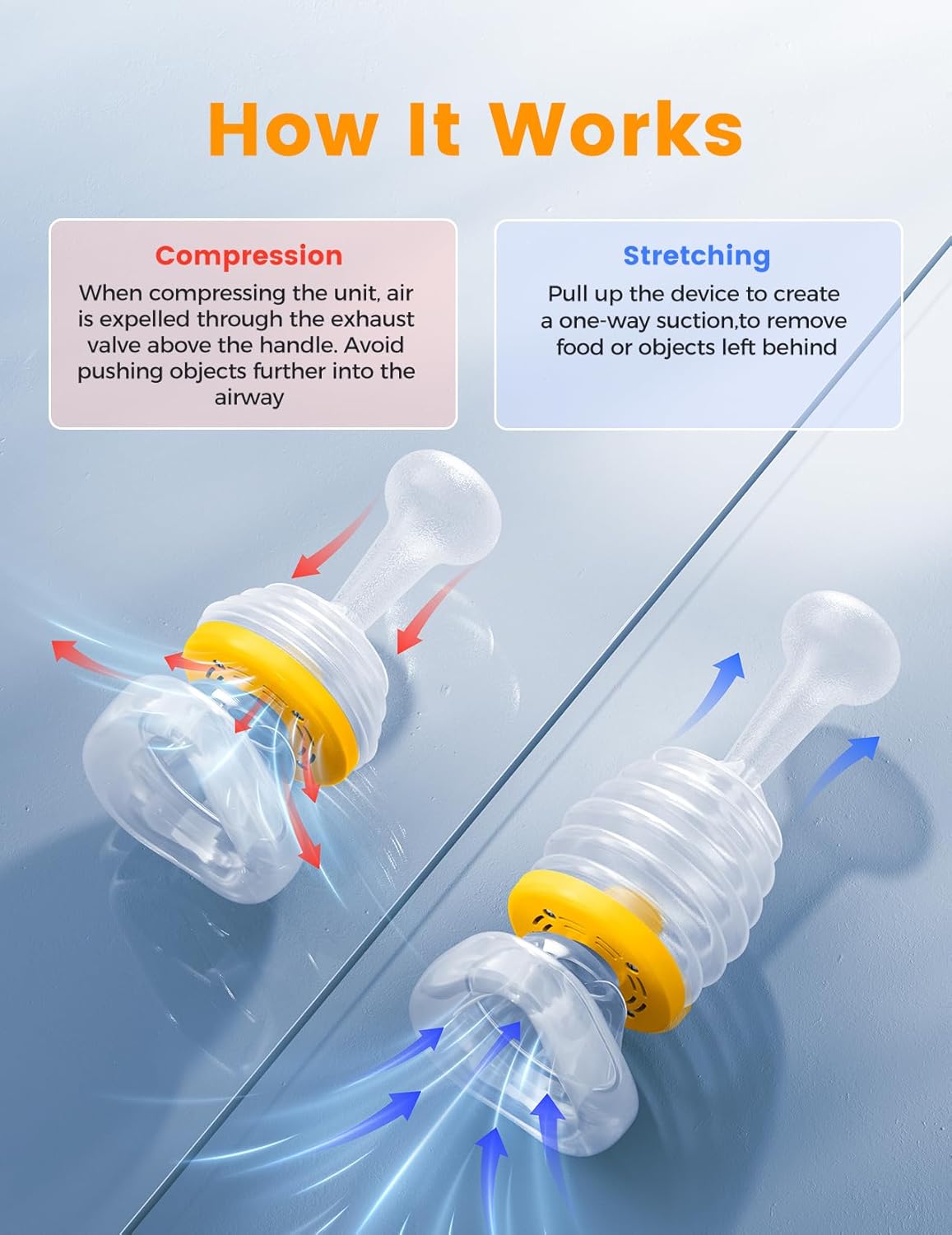 Phonery Dechoker ® Portable Choking Rescue Device