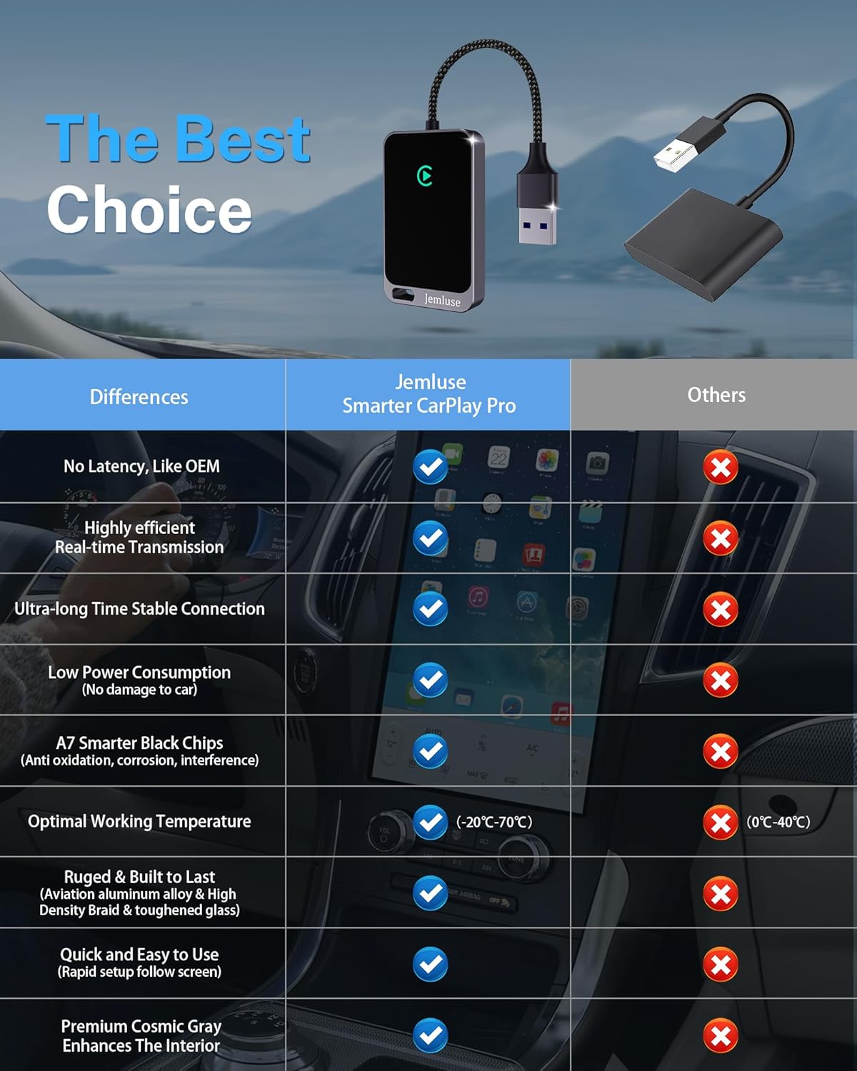 Phonery CarLink ® Wireless CarPlay Adapter