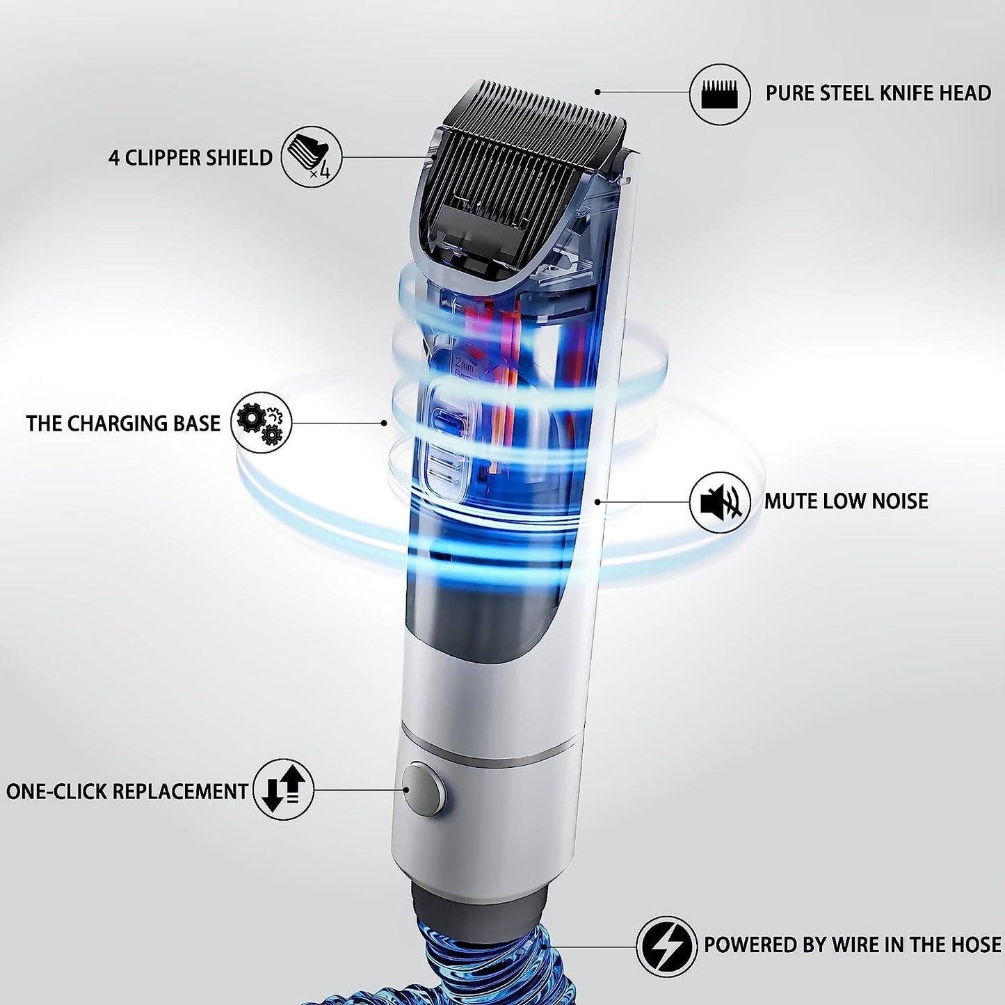 Phonery GroomVac ® Pet Grooming Vacuum Kit-Getphonery