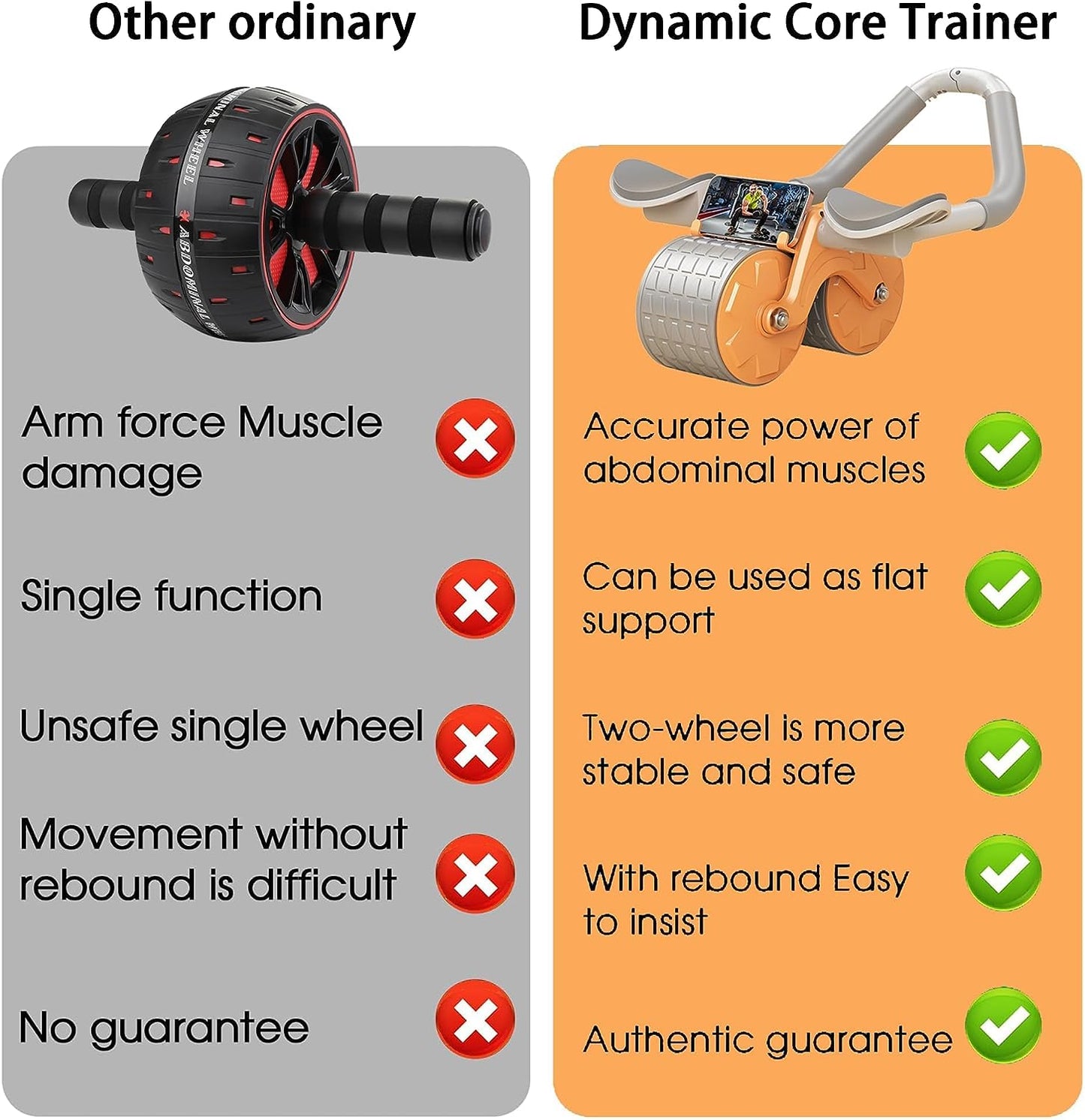 Phonery AbMax 2 ® Abs Roller With Phone Holder-Getphonery