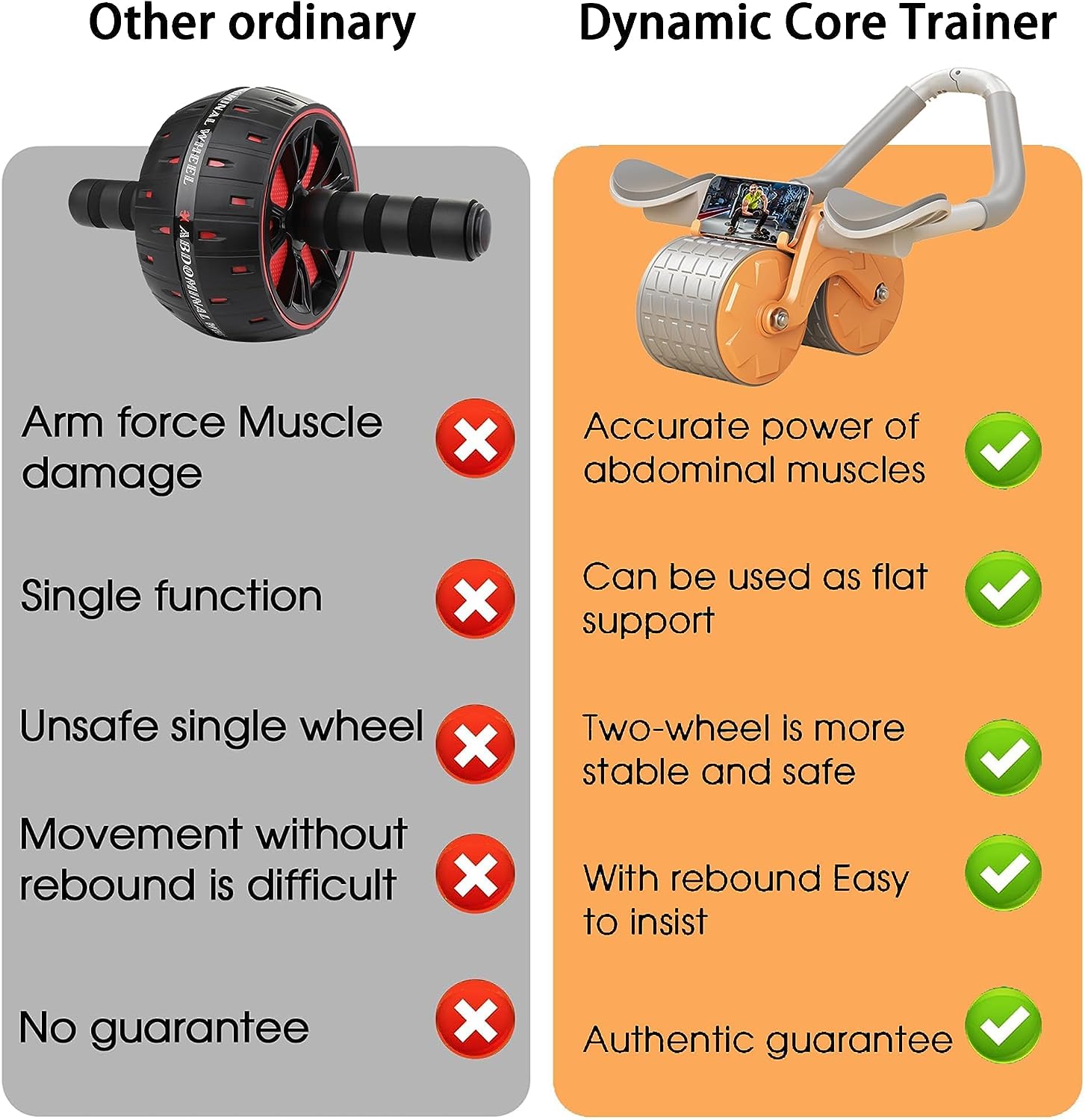 Phonery AbMax 2 ® Abs Roller With Phone Holder-Getphonery