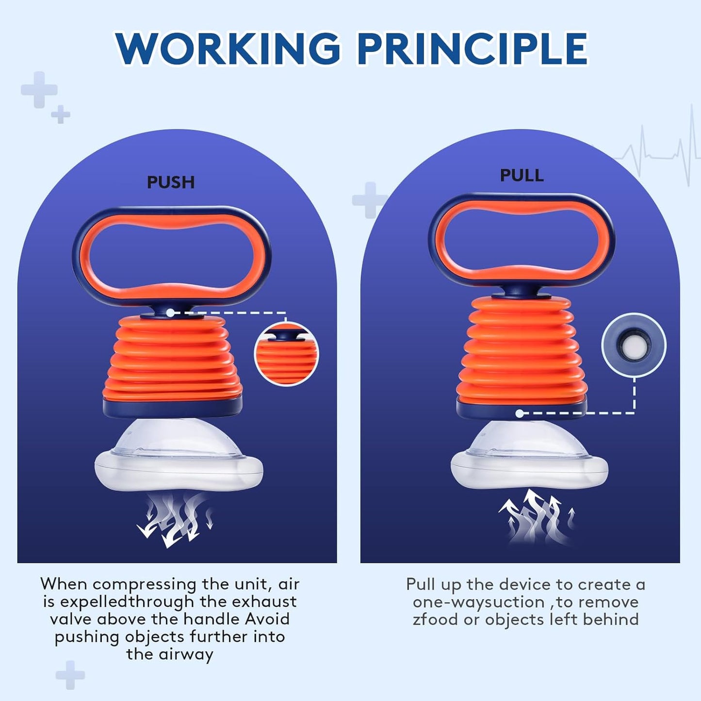 Phonery ChokEase ® Anti-Choking Device