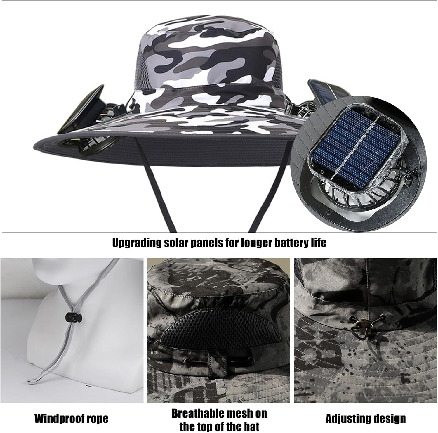 Phonery UVGuard ® Solar Powered Fan Hat-Getphonery