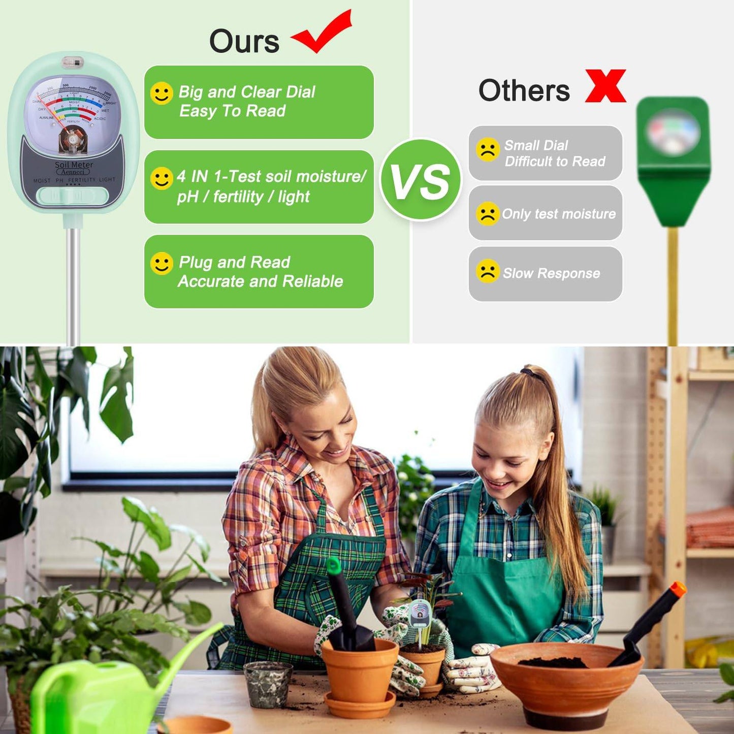 Phonery TerraSense ® Soil Moisture Meter-Getphonery