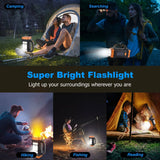 Phonery Light ® Handheld Spotlight-Getphonery