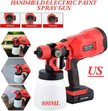 Phonery PaintMaster ® HVLP Spray Gun-Getphonery