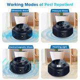 Phonery SonicShield ® Indoor Plug in Repellent