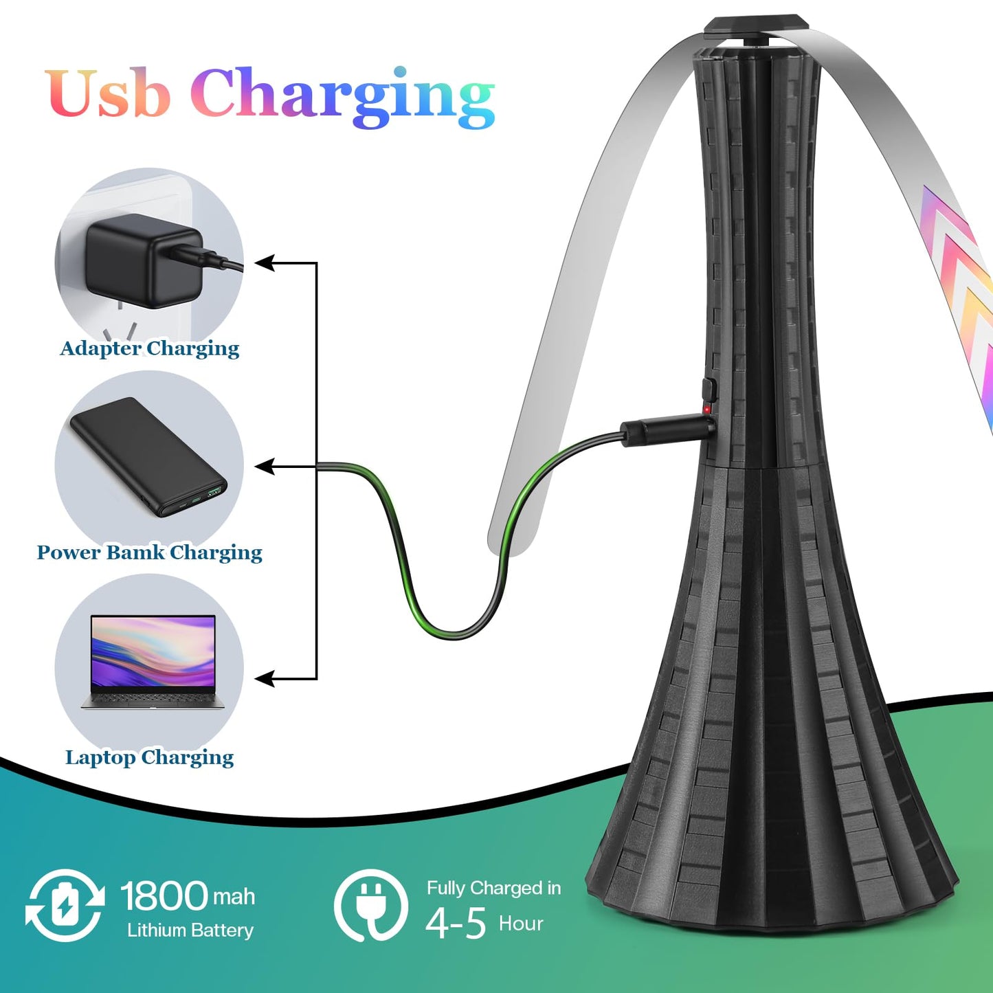 Phonery BugOut ® Rechargeable Fly Fans 4 Pack-Getphonery
