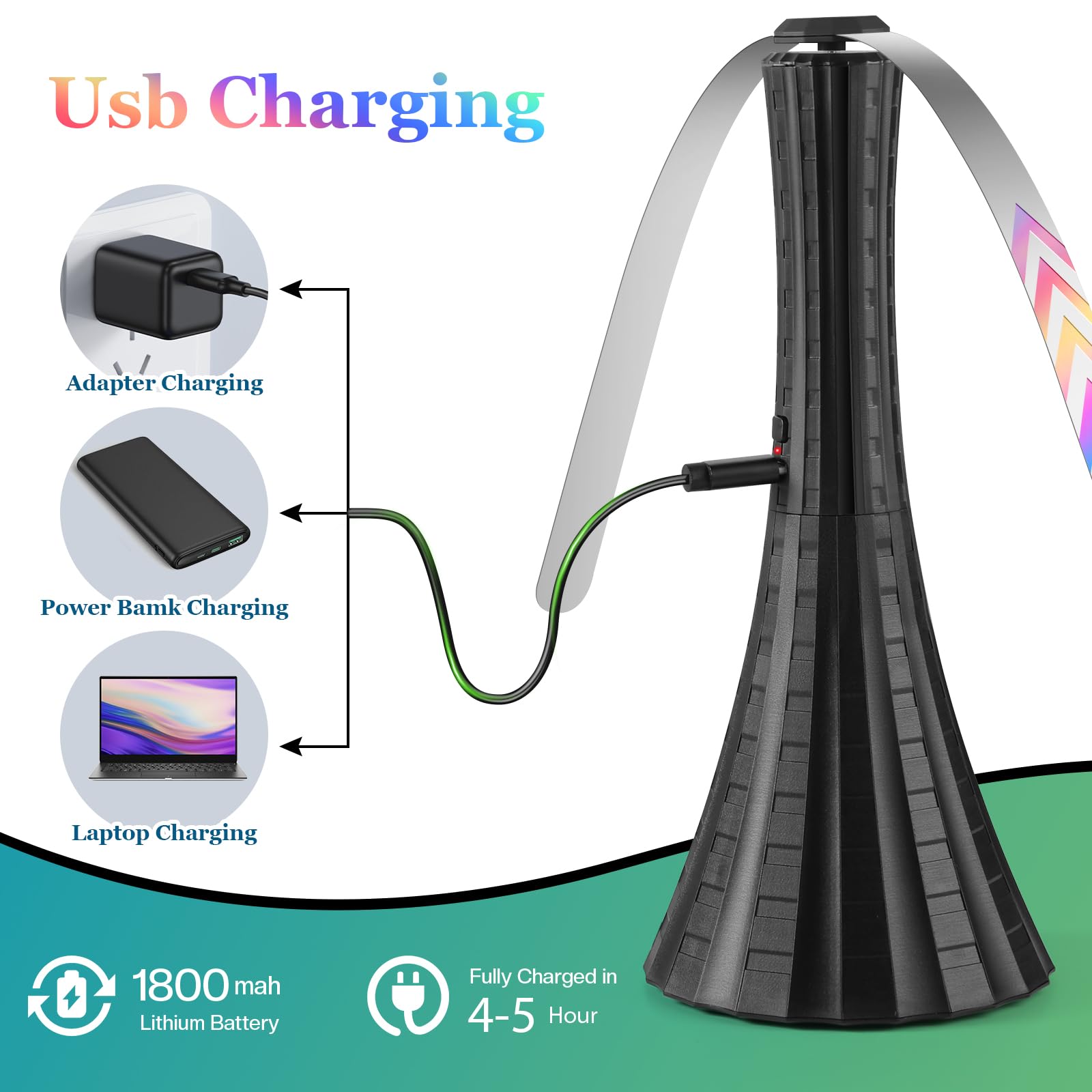 Phonery BugOut ® Rechargeable Fly Fans 4 Pack-Getphonery