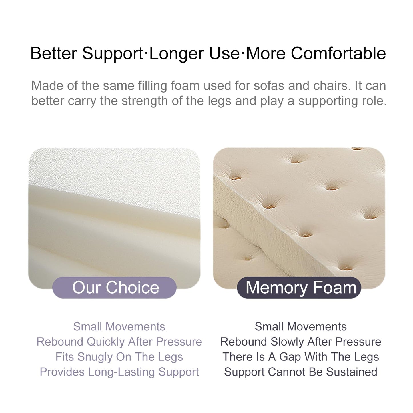 Phonery DriveStretch ® Car Seat Extender