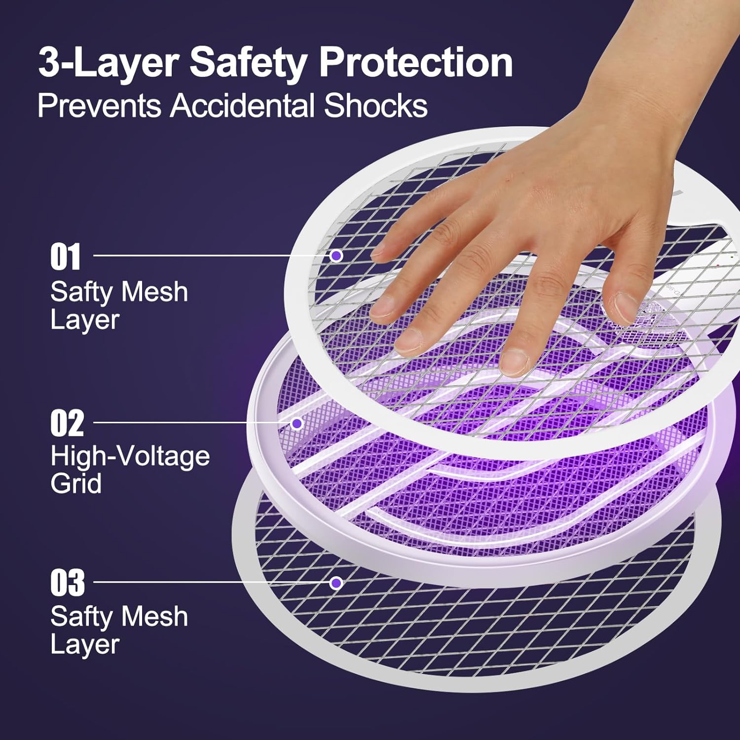 Phonery FlyZap ® Electric Fly Swatter-Getphonery
